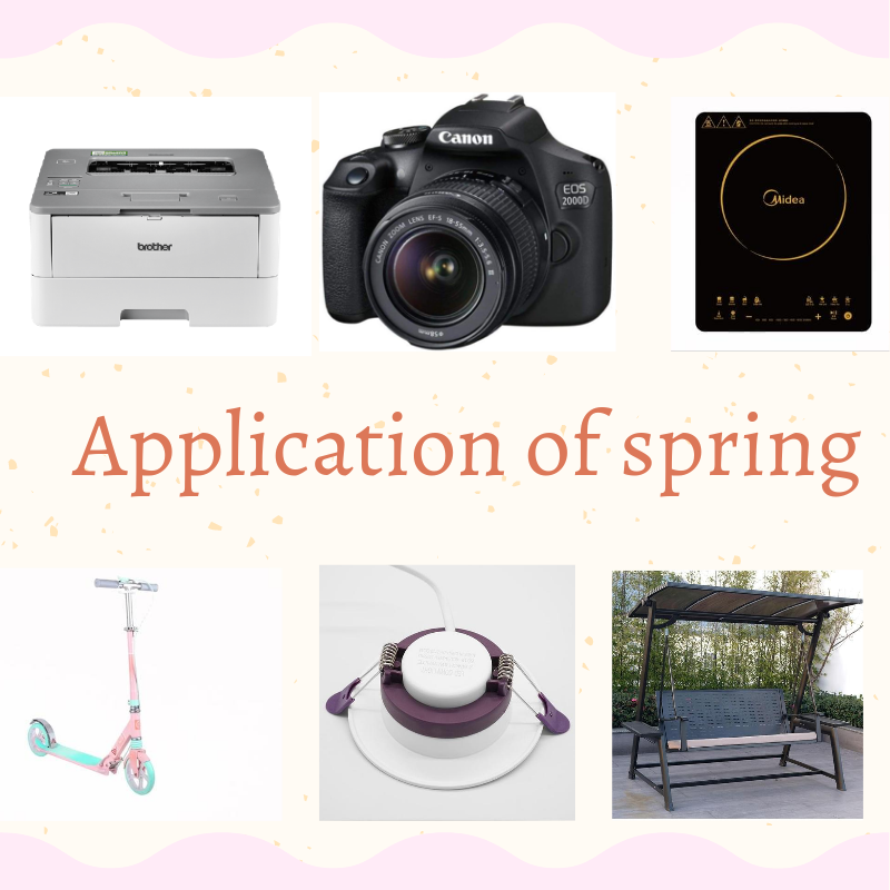 Rango de aplicaciones de primavera